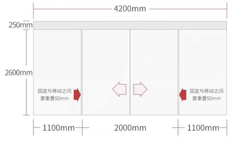 合肥工裝公司，辦公室進(jìn)戶玻璃大門(mén)設(shè)計(jì)要點(diǎn)